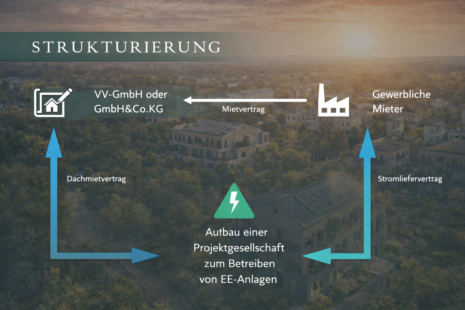 ChatGPT Image 5. Feb. 2026, 15_22_10